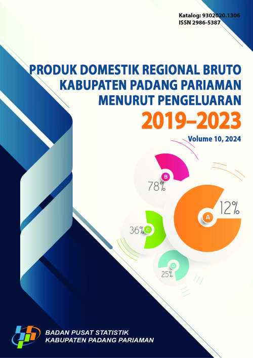 Produk Domestik Regional Bruto Kabupaten Padang Pariaman Menurut Pengeluaran 2019–2023