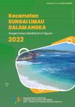 Sungai Limau Subdistrict in Figures 2022